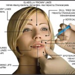 The Truth May Hurt But Your Botox Treatment (and Other Filler Injections) Need Not The Truth May Hurt But Your Botox Treatment (and Other Filler Injections) Need Not